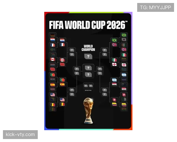 2026世界杯32强名单回顾：晋级球队与淘汰形势完整梳理